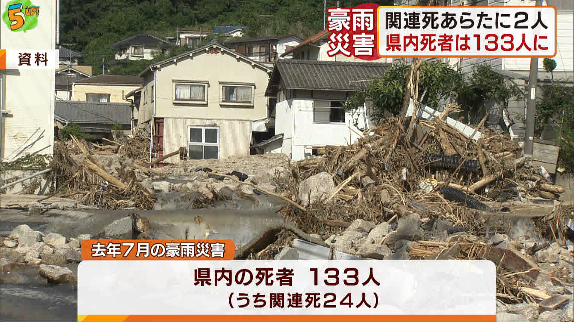 豪雨災害関連死　あらたに２人認定　県内の犠牲者１３３人に