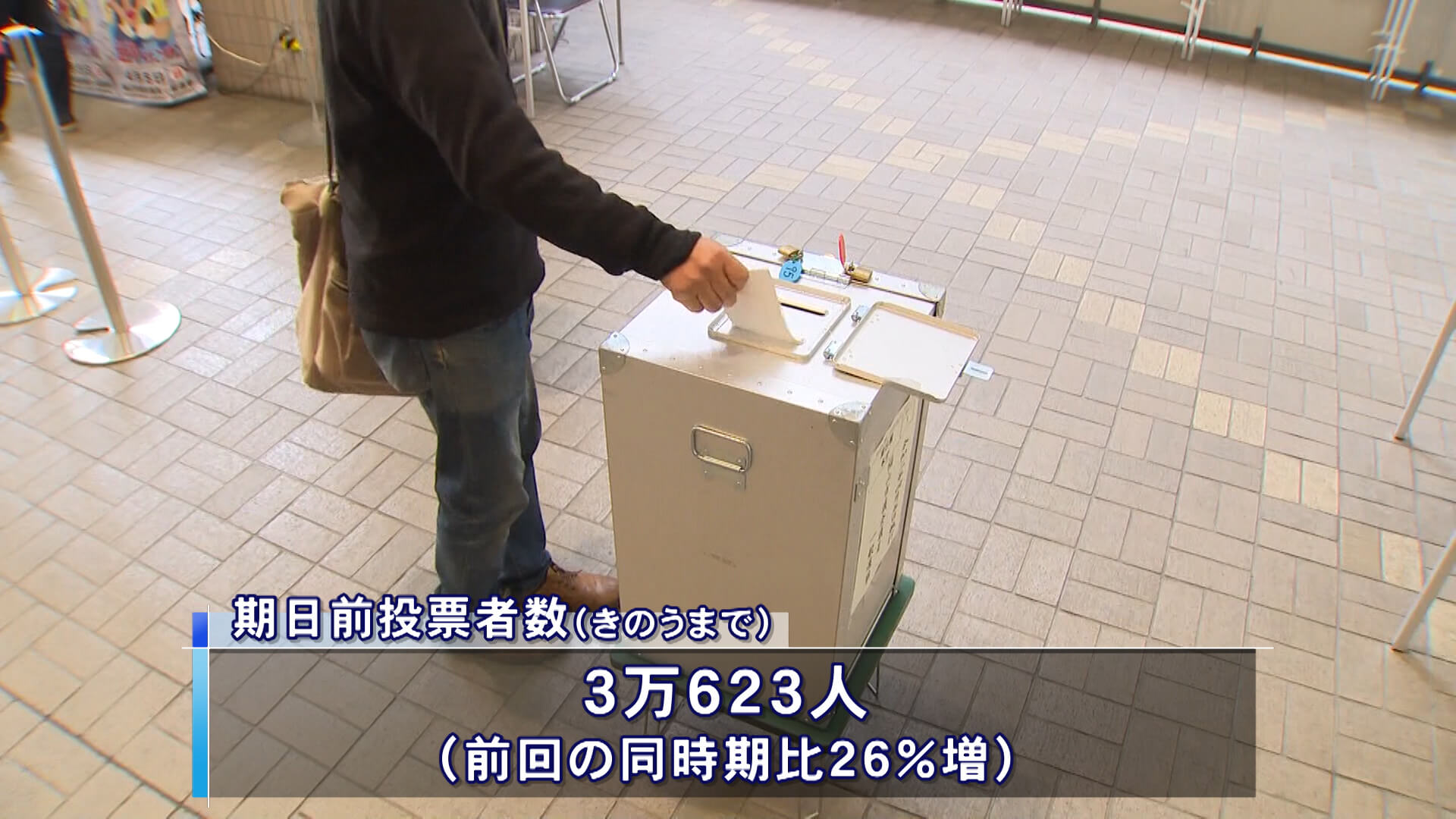 新型コロナ対策で市議選の期日前投票が大幅アップ　広島・福山市