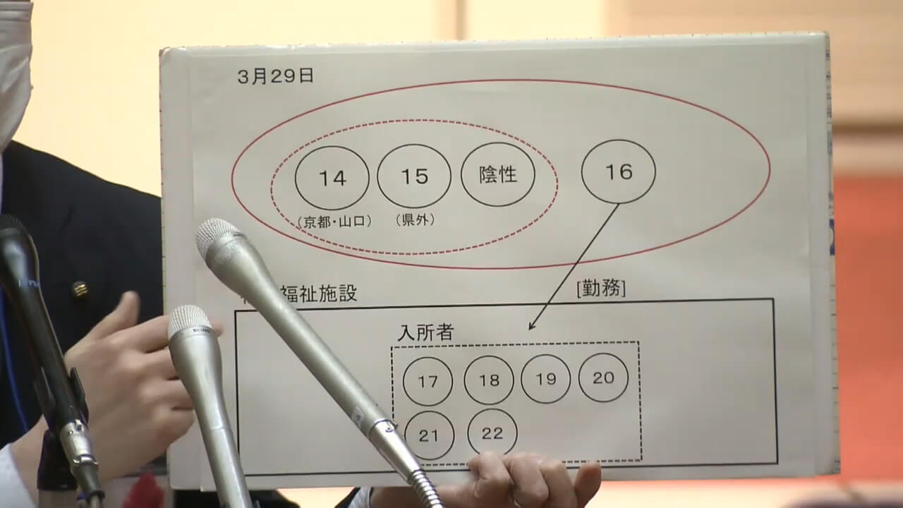 【全編動画】広島市で初のクラスター 新たに22人の感染確認 市の会見