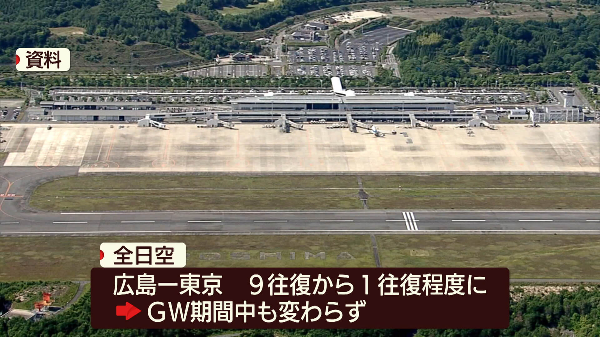 ＧＷ中の空の便　大幅減　広島空港