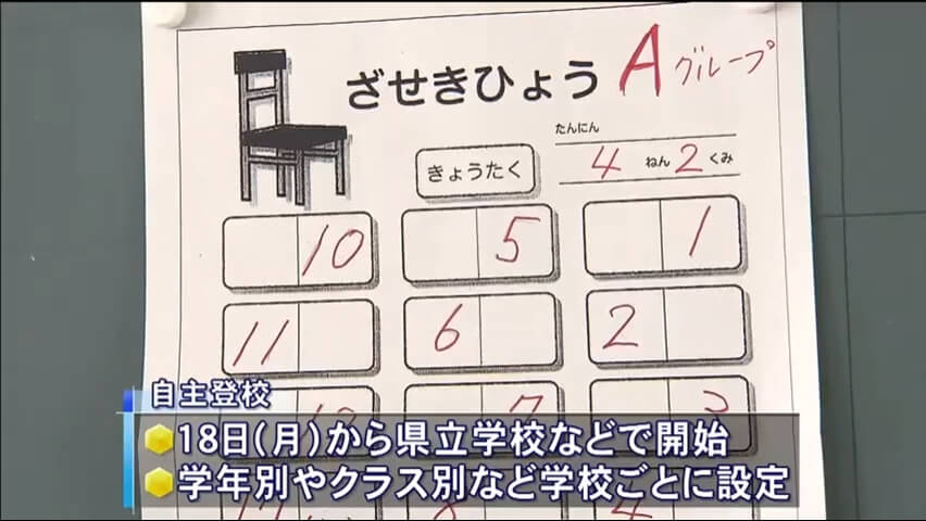 臨時休校の小学校　自主登校を前に準備　広島・南区