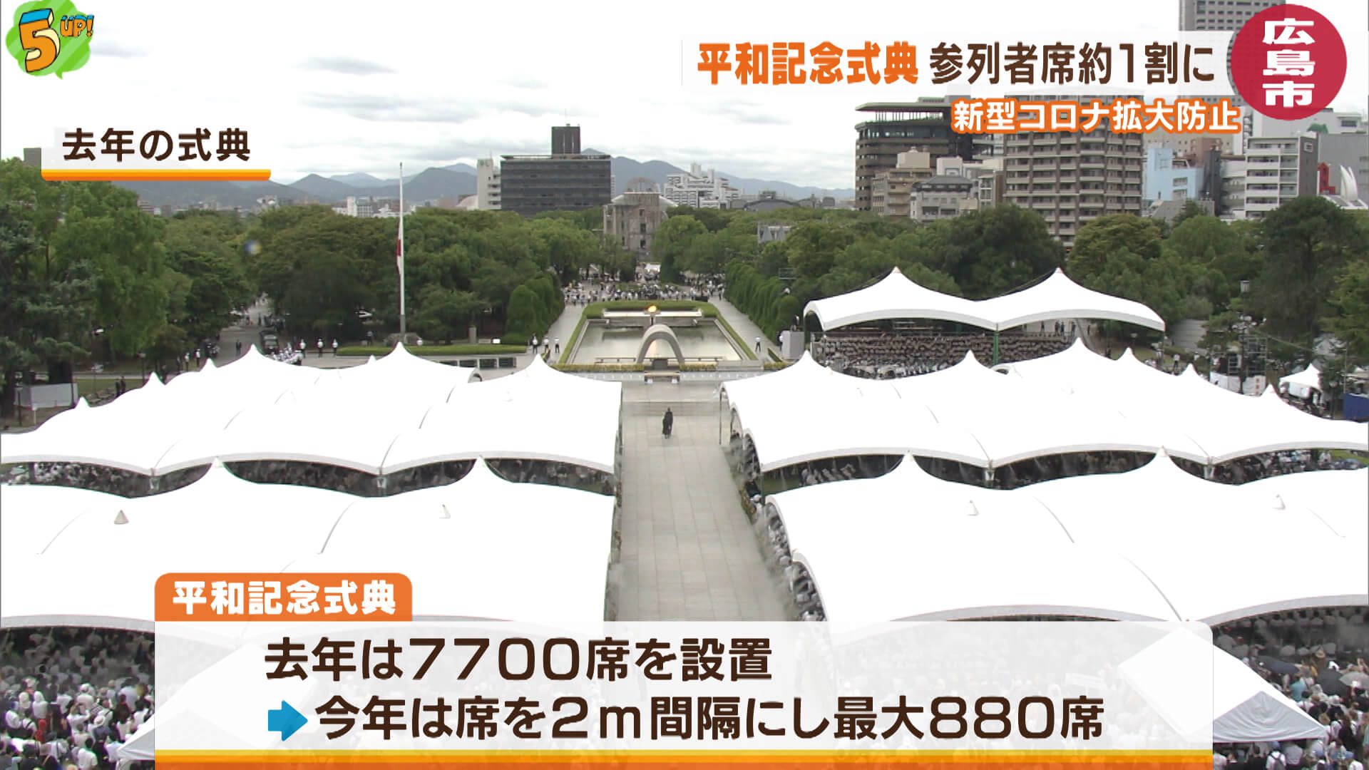 今年の平和記念式典　参列者を約１割に　広島市