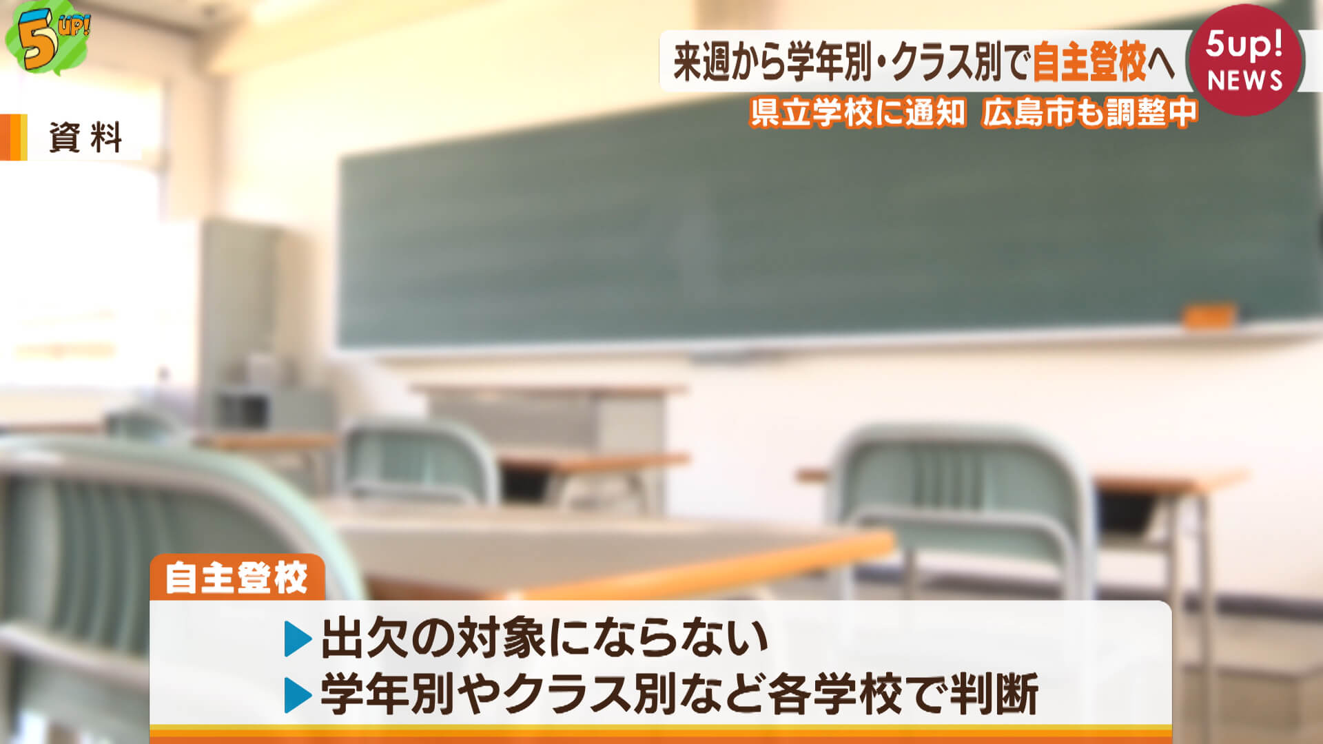 学年別・クラス別で自主登校　来週から県立高校で　広島