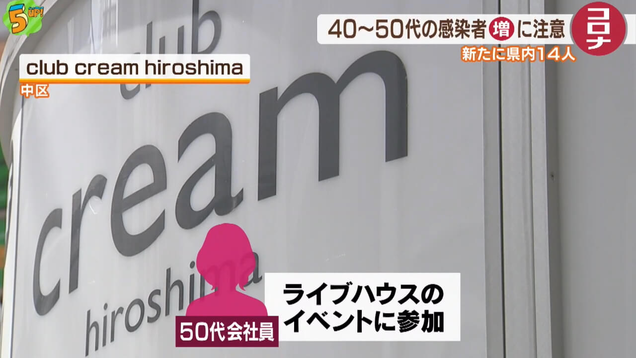 県内で１４人感染　ある傾向に注意　新型コロナ