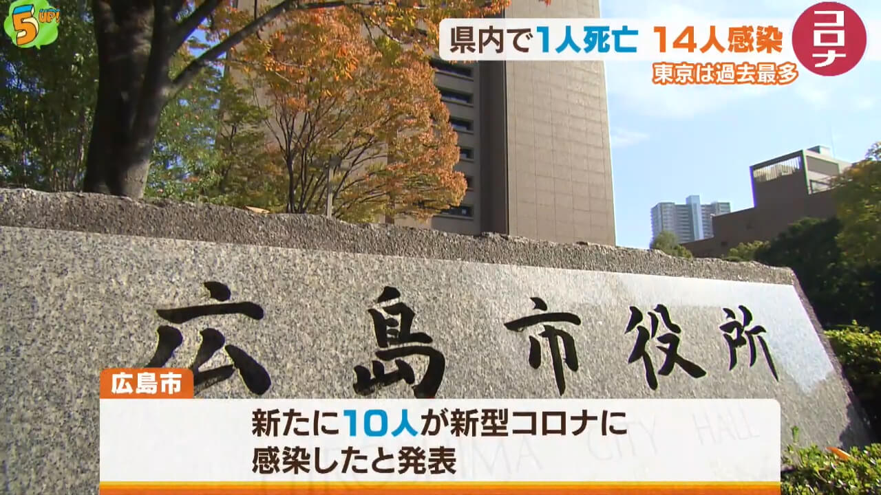 新型コロナ　県内で新たに１４人　１人死亡　広島