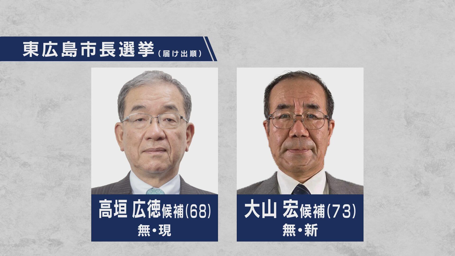 東広島市長選挙に２人が立候補 ３０日投開票 ニュース 報道 Home広島ホームテレビ