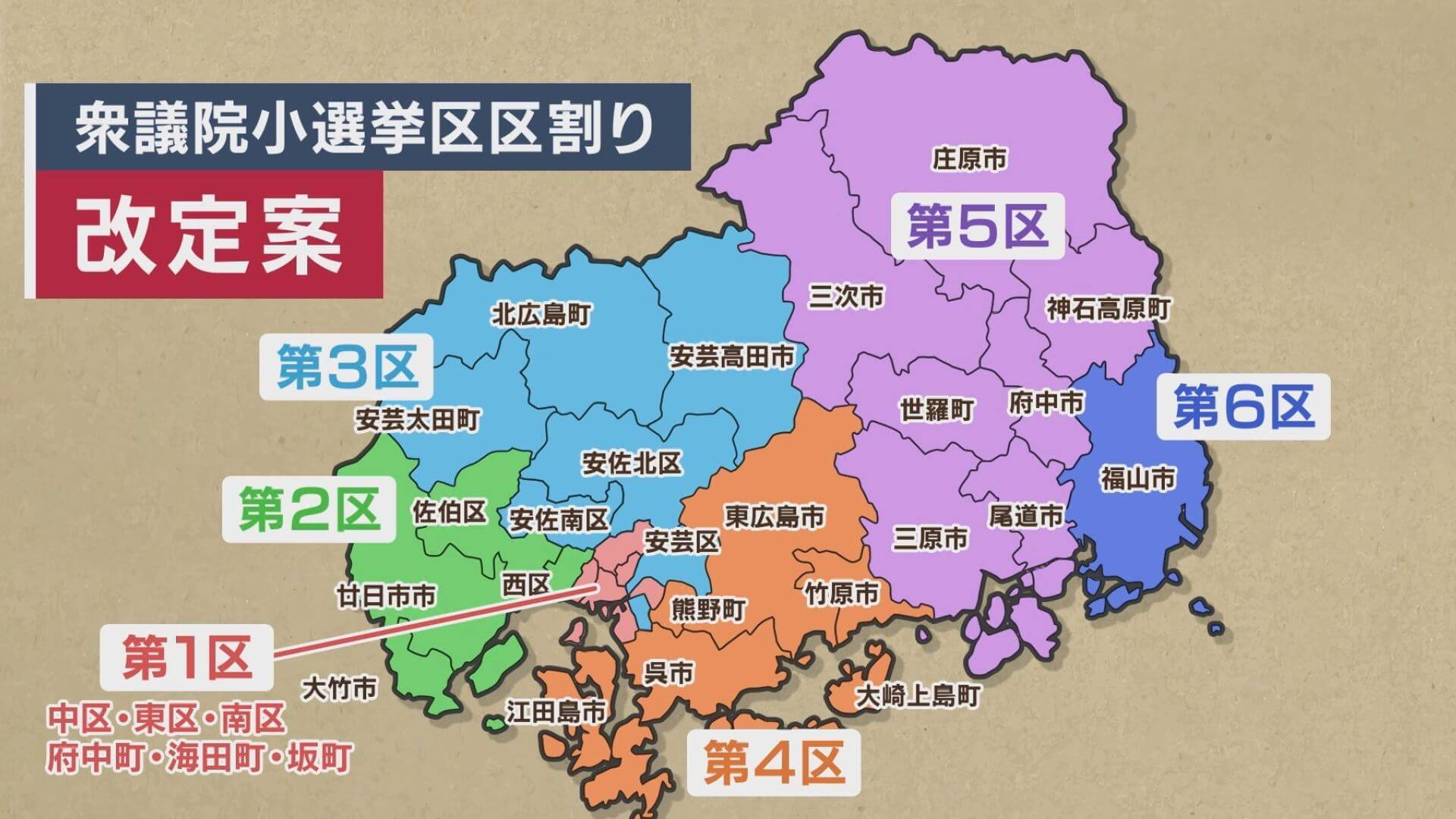 衆議院小選挙区７ ６に 現職議員ら 危機感 広島 ニュース 報道 Home広島ホームテレビ