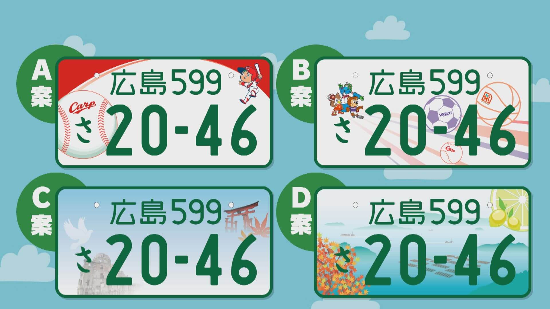 広島の図柄入りナンバー カープ坊や に決定 来年１０月予定 ニュース 報道 Home広島ホームテレビ