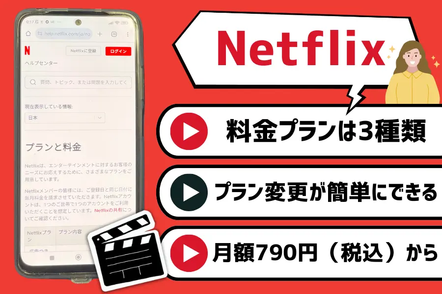 Netflix（ネットフリックス）の料金プランを比較！全3種類で月額790円から利用可能