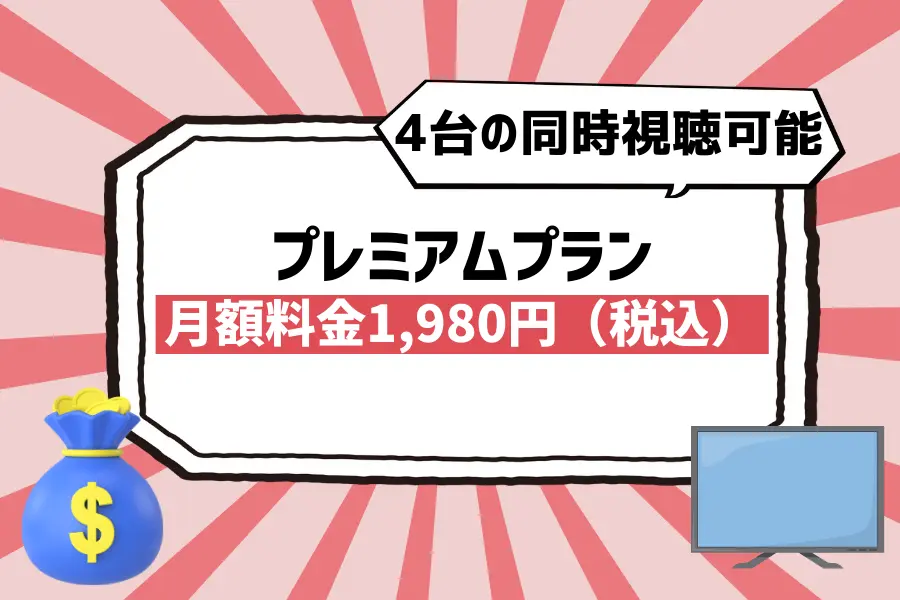 【プレミアムプラン】月額料金は1,980円で4台の同時視聴が可能！4Kの最高画質で動画が見放題
