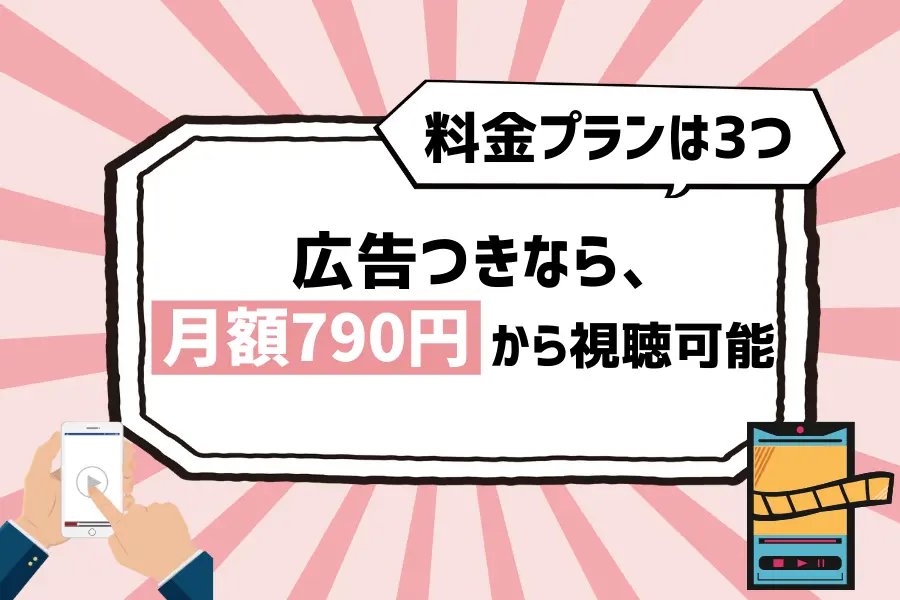 料金プランは3つから選べる！広告つきなら、月額790円から視聴可能

