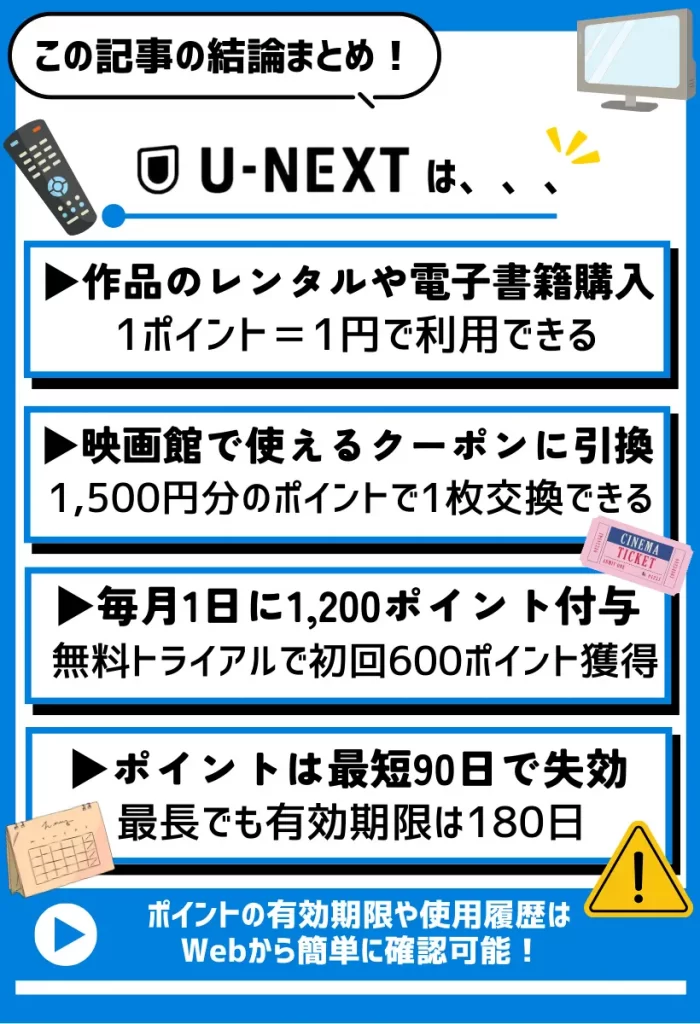 【結論】U-NEXTポイントでレンタルや購入が可能！無料トライアルで600ptがもらえ、有料プランなら毎月1日に1,200ptが付与