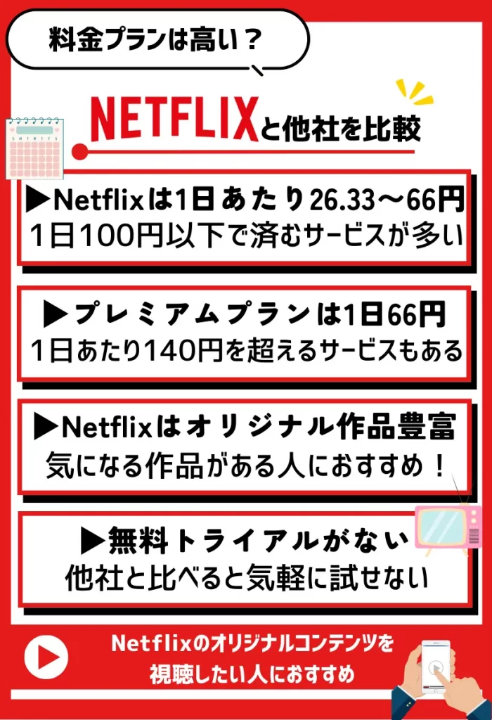 Netflixの料金は1日あたり26.33〜66円でリーズナブル！オリジナル作品を見たい人にもおすすめ