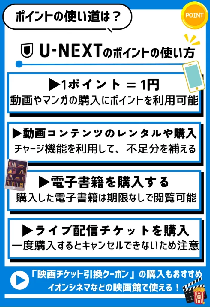 U-NEXTのポイントの使い道は？おすすめの使い方まとめ
