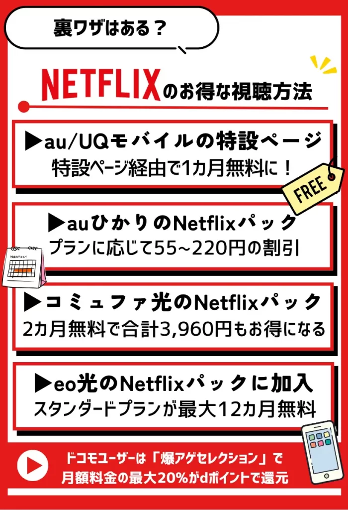 Netflixのお得な視聴方法