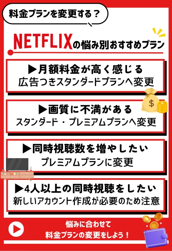 Netflixの悩み別のおすすめ料金プラン