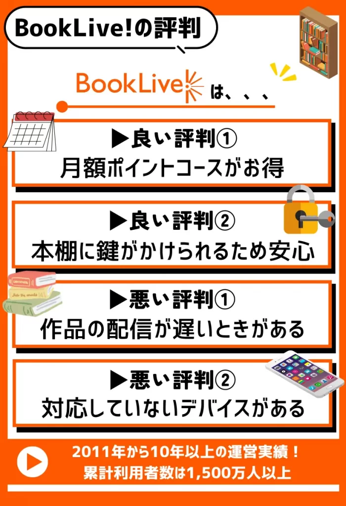 【最新】BookLive!の評判・口コミまとめ