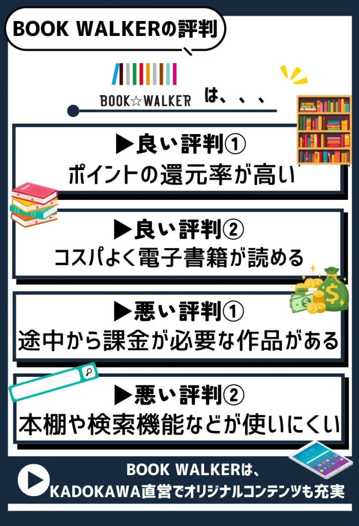 【最新】BOOK WALKERの評判・口コミまとめ