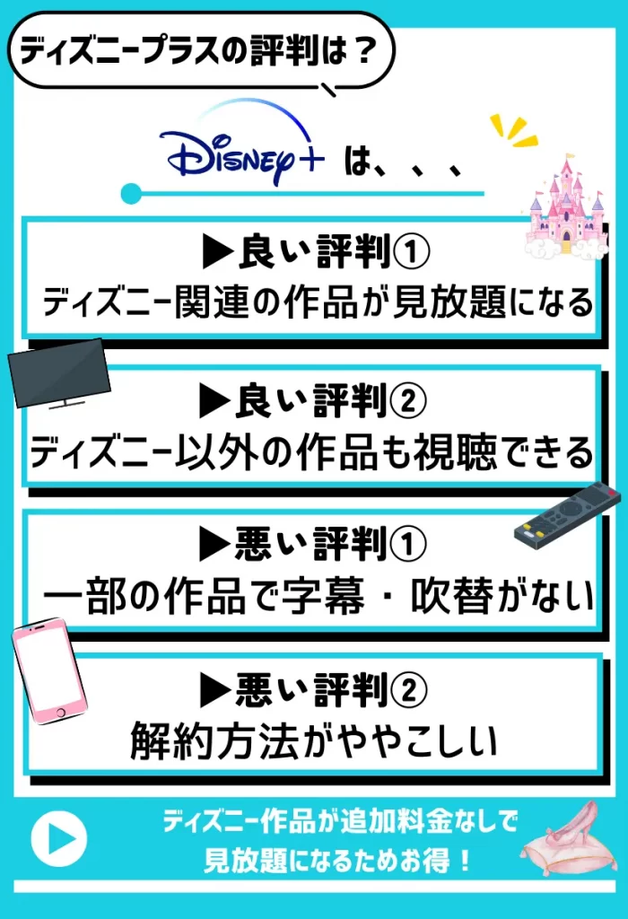 ディズニープラスの評判は？良い口コミ・悪い評価を調査