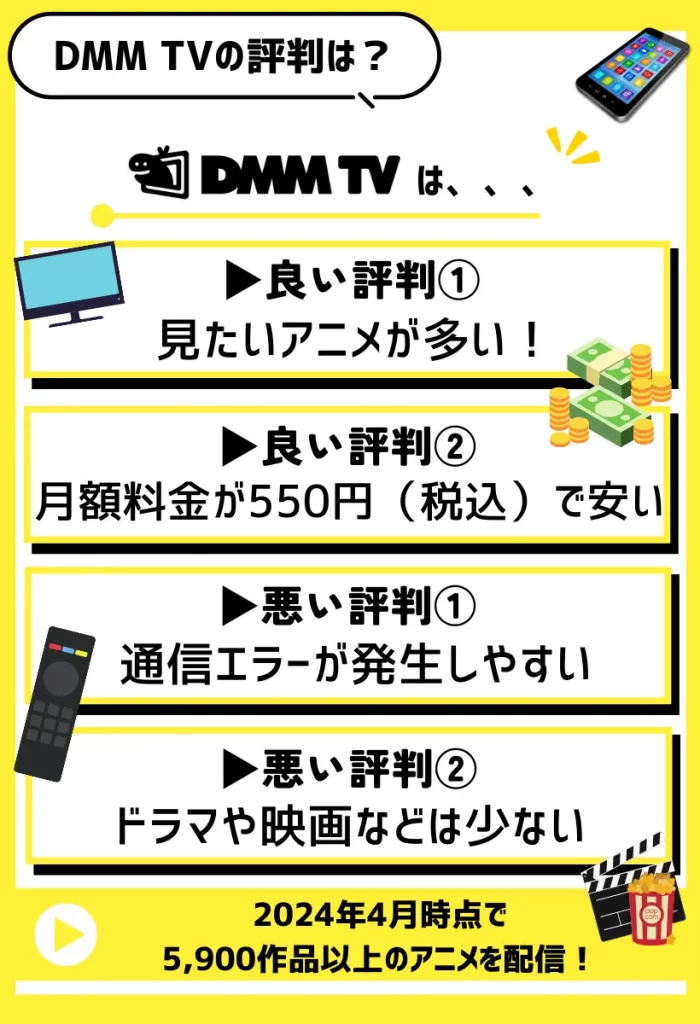 DMM TVの評判は？良い口コミ・悪い評価を調査