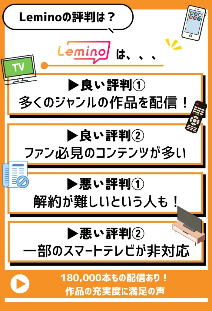 Leminoの評判は？良い口コミ・悪い評価を調査