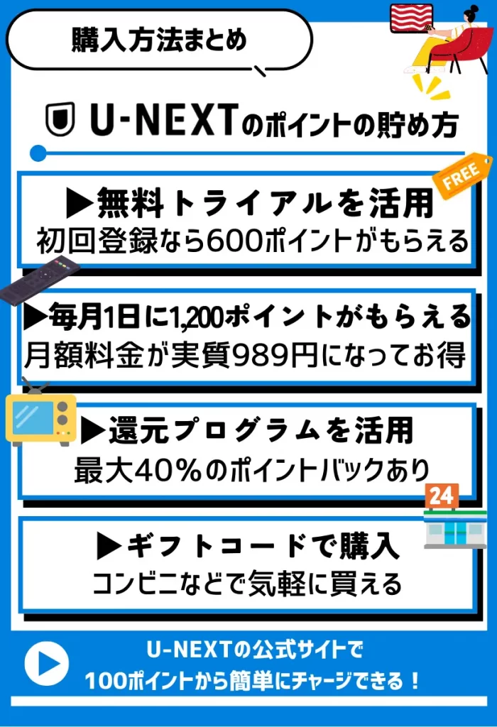 U-NEXTのポイントの貯め方は？購入方法まとめ