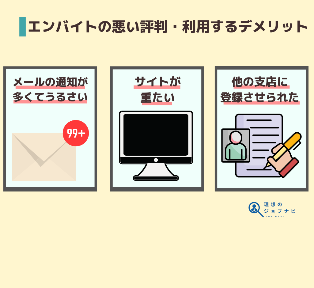 エンバイトの悪い評判・利用するデメリット　オリジナル画像