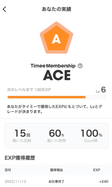 レベルアップ制度 original image Timee Membership(タイミーメンバーシップ) ACE