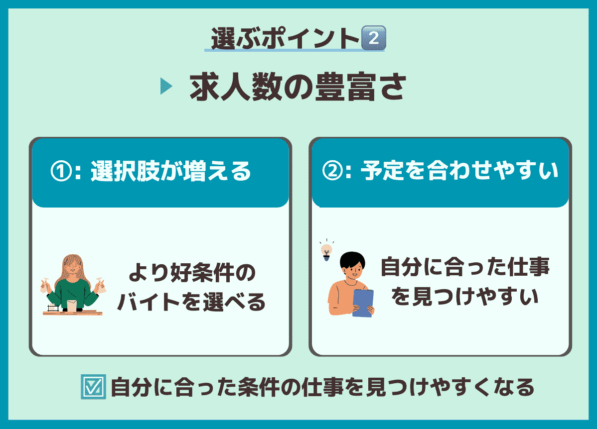 求人数の豊富さ オリジナル画像