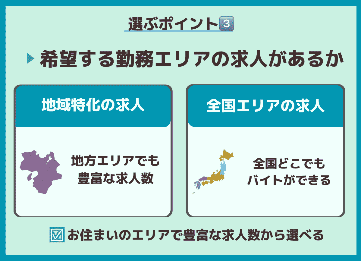 希望する勤務エリアの求人があるか オリジナル画像