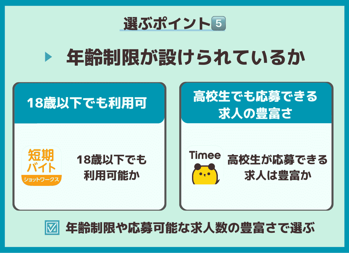 選ぶポイント：年齢制限があるか オリジナル画像