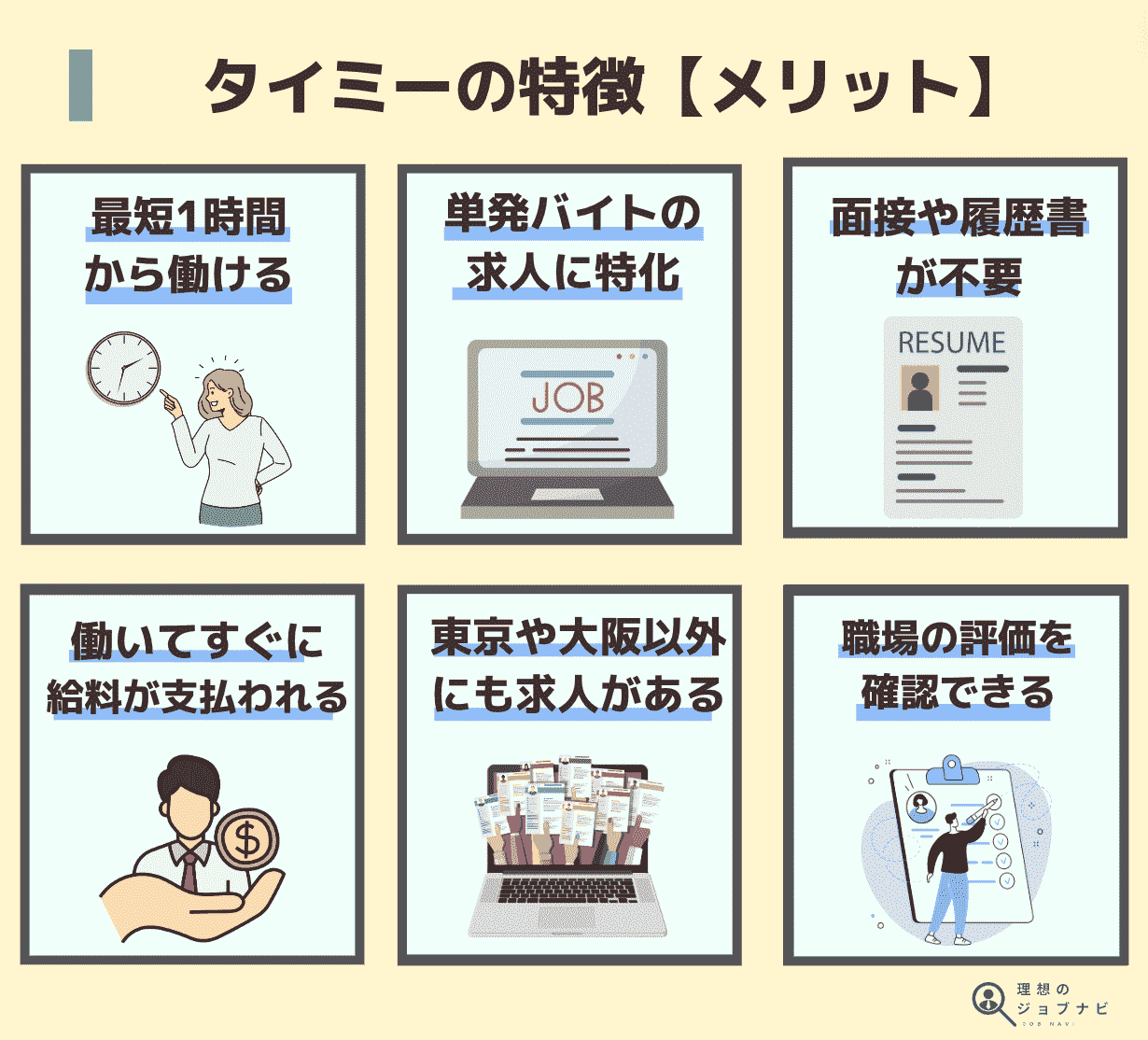 タイミーの特徴【メリット】