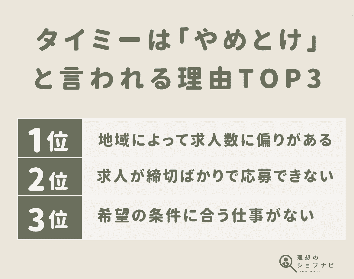 タイミーは「やめとけ」という声がある理由TOP3 original image