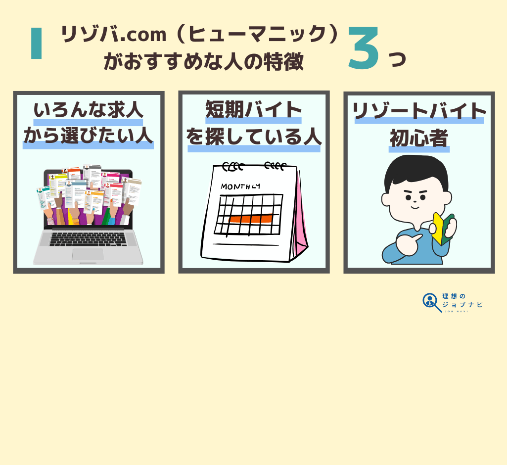 リゾバ.comがおすすめな人の特徴3つ　オリジナル画像