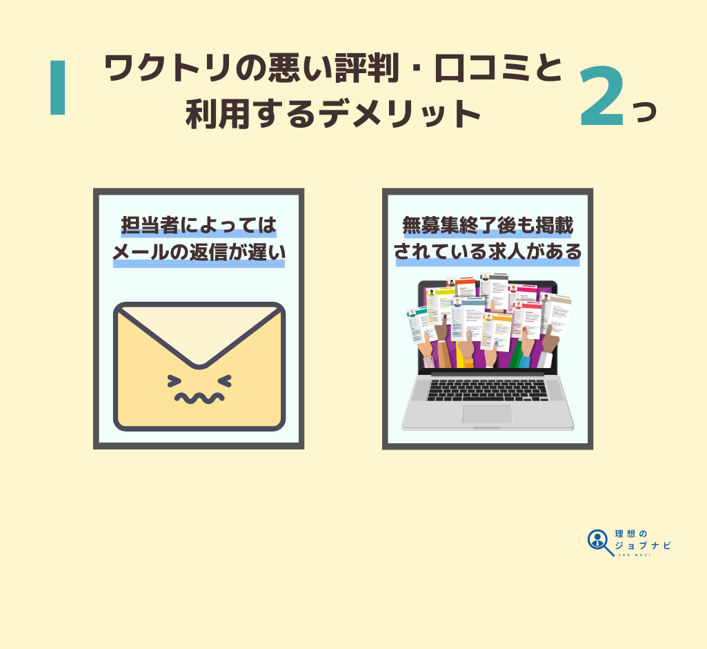 ワクトリの悪い評判・口コミと利用するデメリット2つ　オリジナル画像