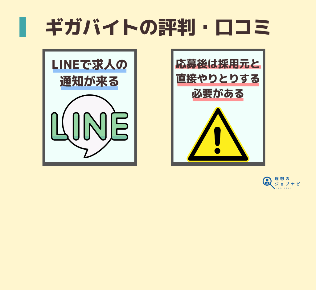 ギガバイトの評判・口コミ　オリジナル画像