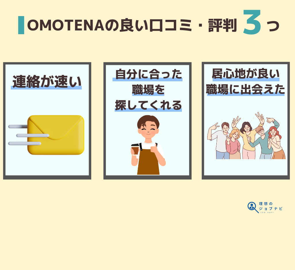 OMOTENA お良い口コミ・評判3つ　オリジナル画像