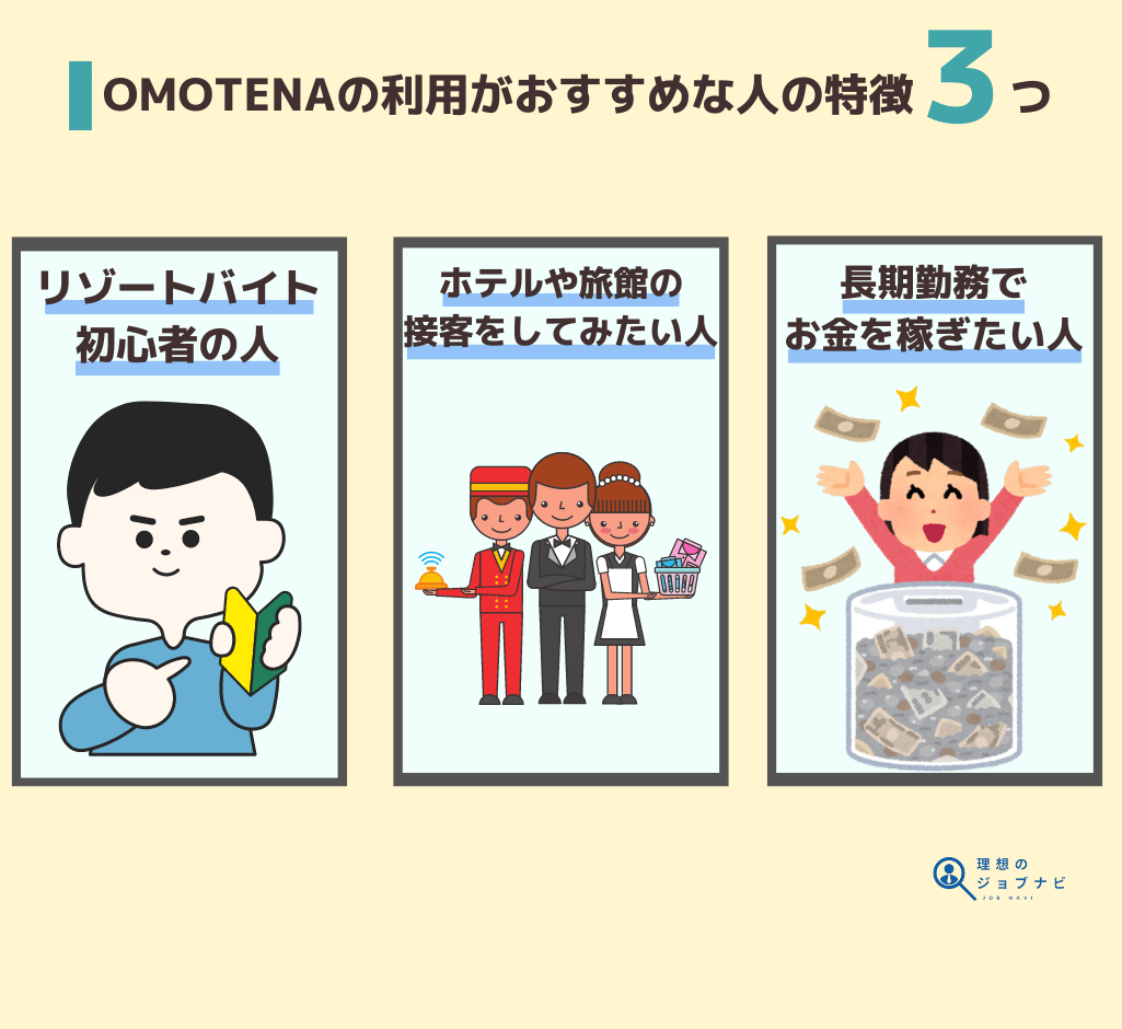 OMOTENAの利用がおすすめな人の特徴3つ　オリジナル画像