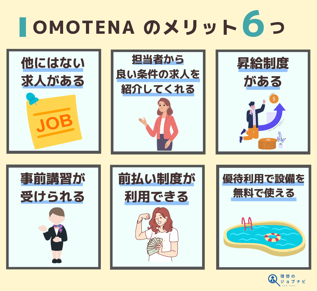 OMOTENAのメリット6つ　オリジナル画像