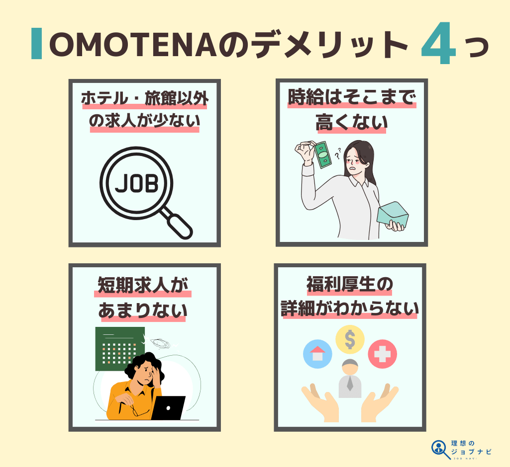 OMOTENAのデメリット4つ　オリジナル画像