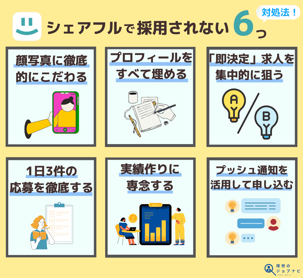 シェアフルで採用されない時の6つの対処法