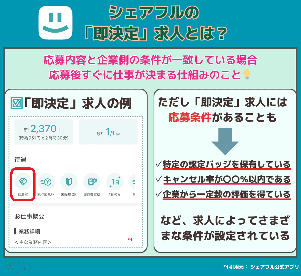 シェアフルの「即決定」求人とは