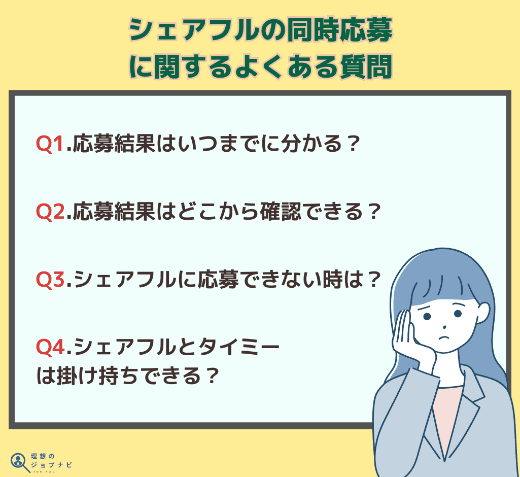 シェアフルの同時応募に関するよくある質問をまとめて紹介したオリジナル画像