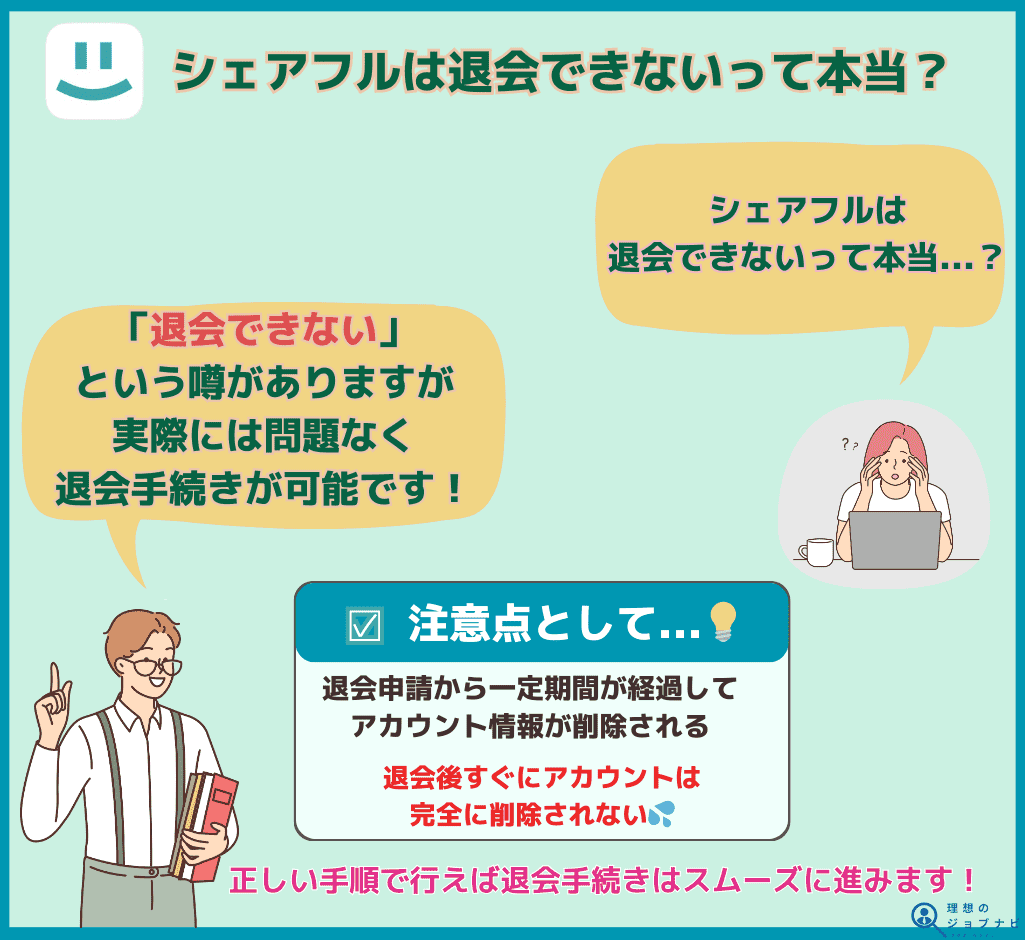 シェアフル 退会できない オリジナル画像