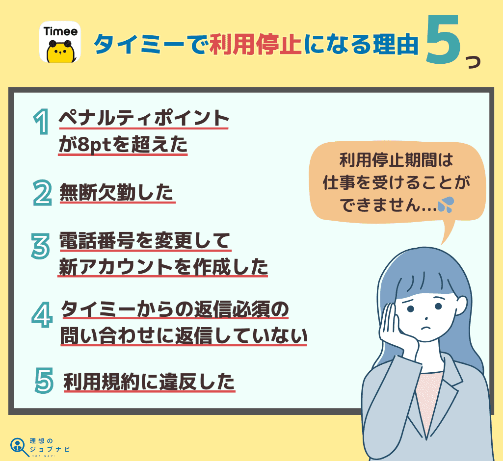 タイミーで利用停止になる理由5つをまとめて紹介したオリジナル画像