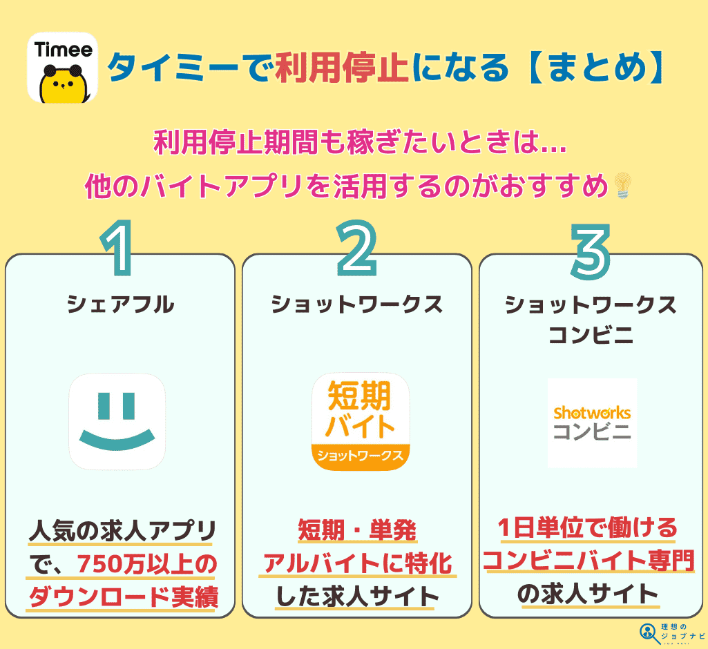 タイミーで利用停止になった際、利用停止期間も稼ぎたいときにおすすめのアプリを紹介したオリジナル画像