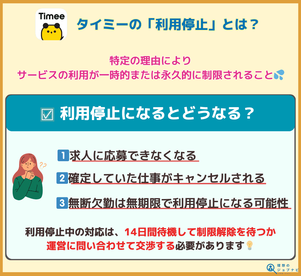 タイミーの「利用停止」とは何か・利用停止になるとどうなるのか？を紹介したオリジナル画像