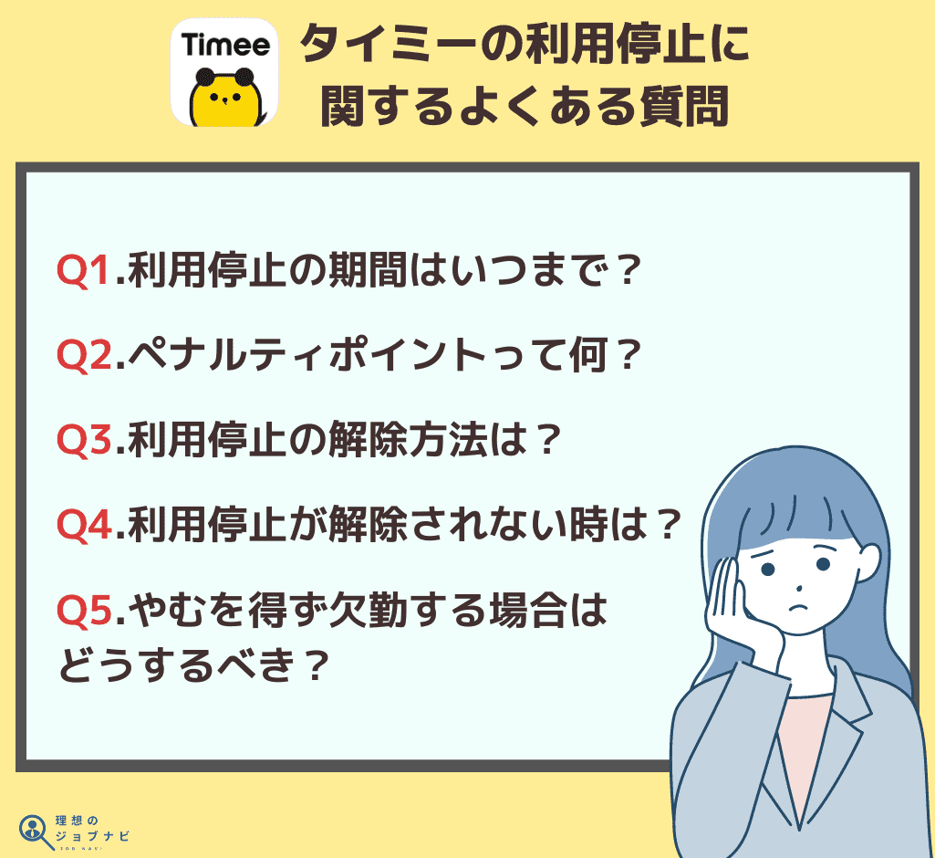 タイミーの利用停止に関するよくある質問5つをそれぞれ紹介したオリジナル画像