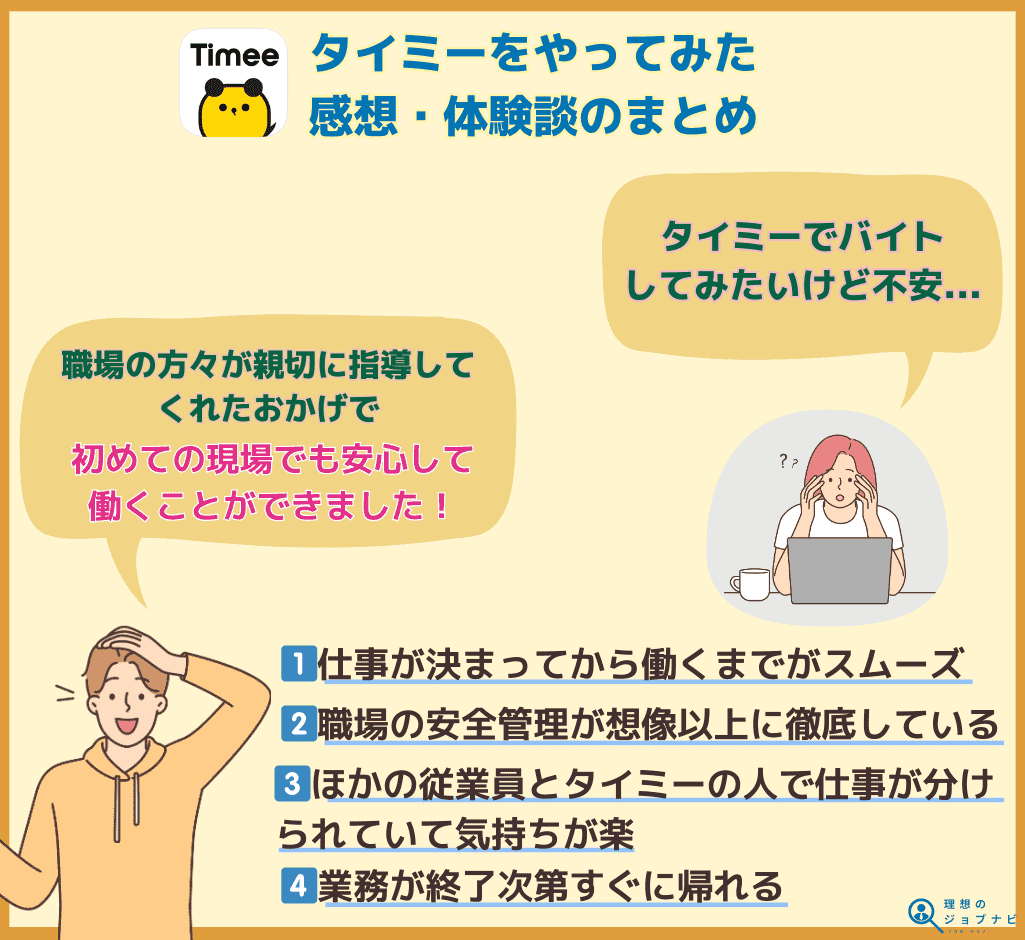 タイミーを実際に体験した感想をまとめたオリジナル画像