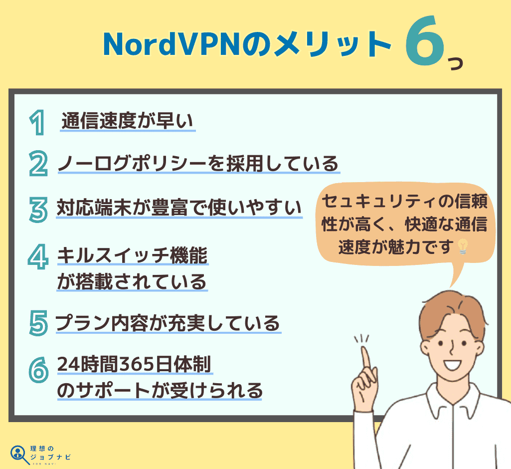 NordVPN メリット オリジナル画像